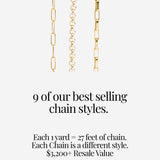 Permanent Jewelry Starter Kit With EVERARC + EVERSHIELD (Training Included)