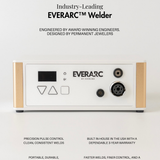 EVERARC™ + EVERSHIELD Bundle
