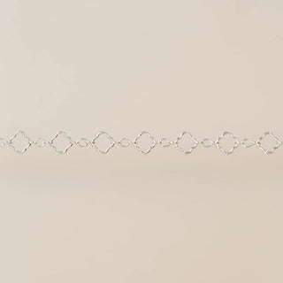 Chain + Jump Ring Bundle | Starter Pack