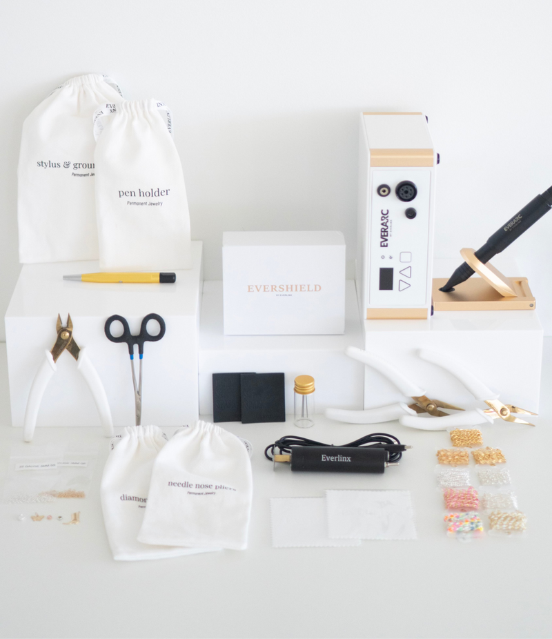 ROI Kit Image