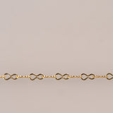 Figure 8 - Flat - Gold Filled