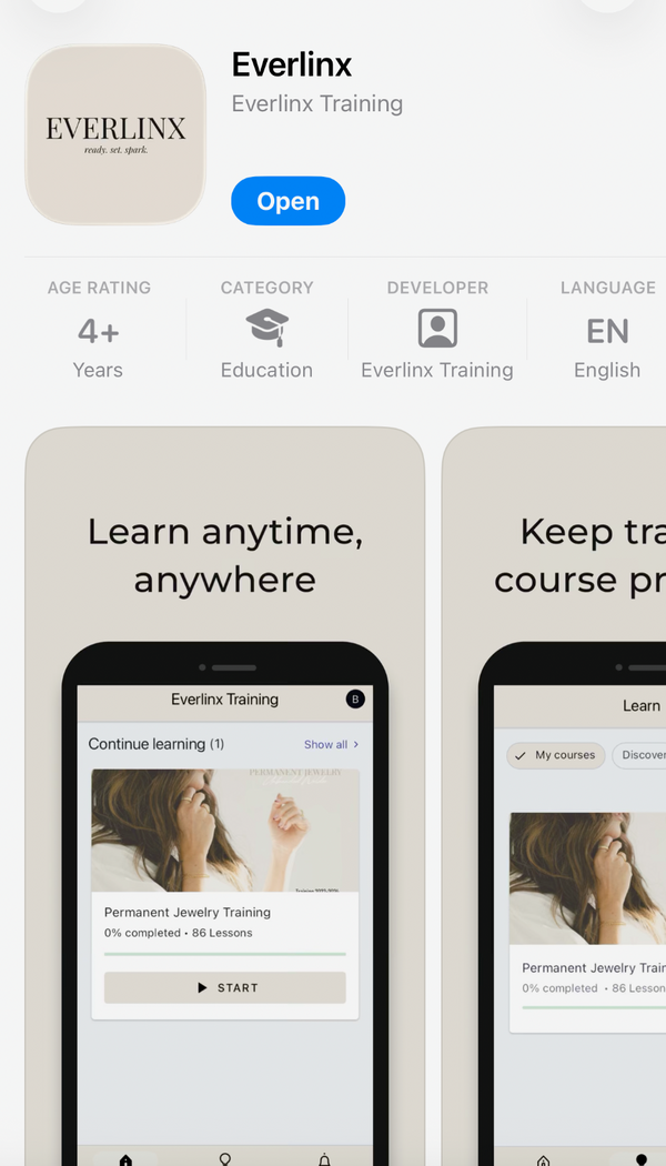 Step-By-Step-Training