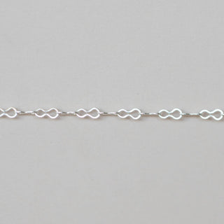 Figure 8 - Sterling Silver