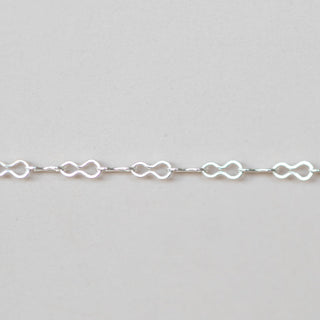 Figure 8 - Sterling Silver