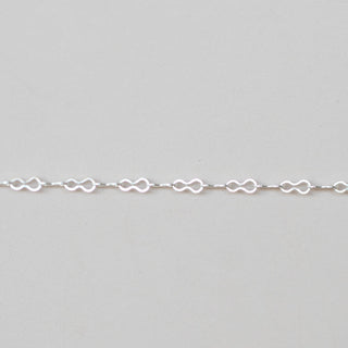 Figure 8 - Sterling Silver